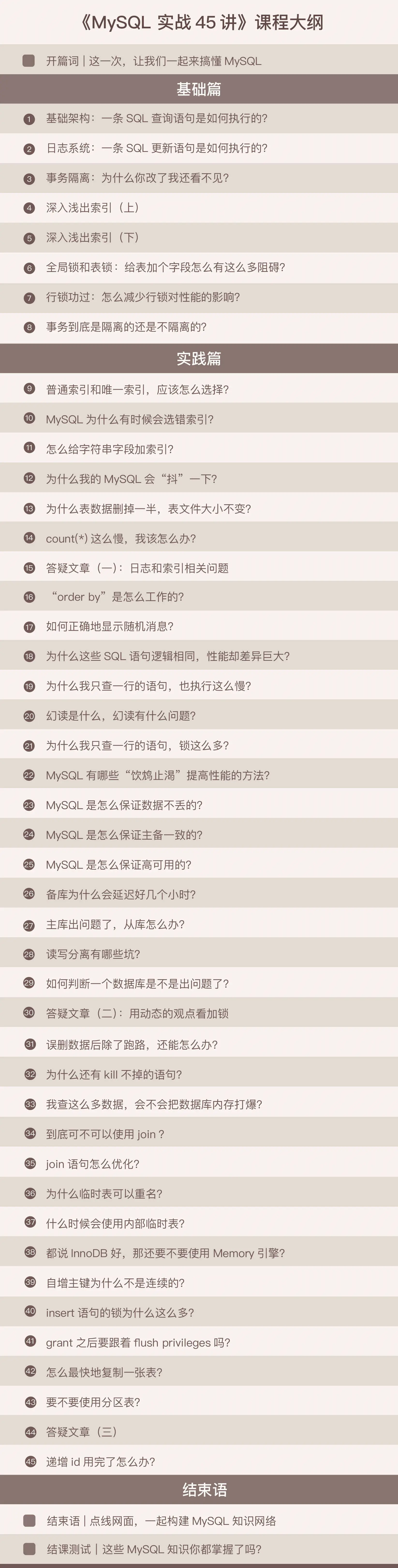 大纲