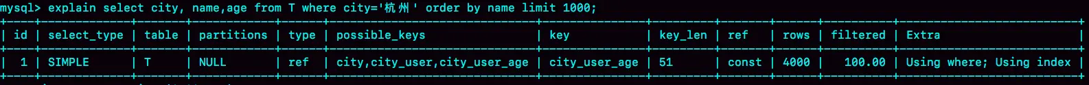 图 11 引入(city,name,age)联合索引后,查询语句的执行计划